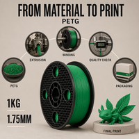 Filament PETG 3D 1,75 mm 1 kg pour imprimantes FDM, prototypes, outils, pièces durables avec température d'impression de 200-240°C pour imprimantes Bambu