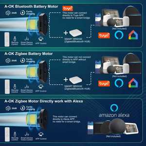 Cơ giới thông minh con lăn Rèm cho cửa sổ màn cửa sổ cho rèm Kem chống nắng Con lăn mù điện cơ giới con lăn Shades - Product Image 5