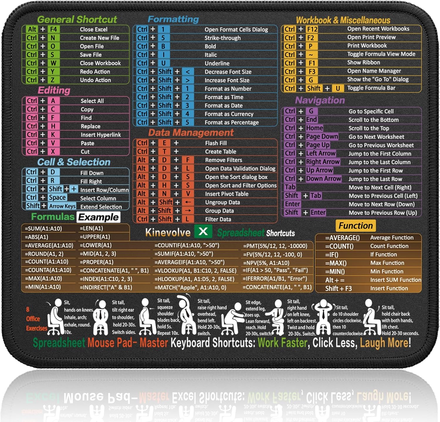 Alfombrilla de ratón con atajos de Excel en negro
