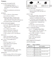 Todas las SERIES de STM32F103 Original microcontrolador chips IC MCU 32BIT 512KB FLASH 64LQFP STM32F103RET6