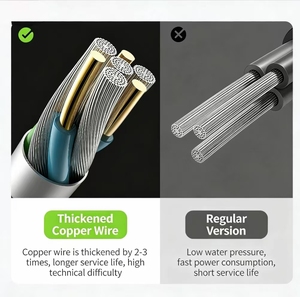 ชุดเต็นท์อาบน้ำกันน้ำสำหรับตั้งแคมป์ พร้อมปั๊มอาบน้ำแบบชาร์จไฟได้ สายยางยาว 2.35 ม. และกระเป๋าเก็บของ สำหรับใช้งานกลางแจ้ง ชายหาด และสวนหลังบ้าน - Product Image 3