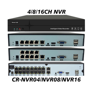 Cardweb CR-NVR04/NVR08/NVR16 H.265+สมาร์ท IVR 4/8/16CH NVR เครื่องบันทึกวิดีโอเครือข่ายดิจิตอล POE VGA 2 พอร์ต USB การตรวจจับมนุษย์ - Product Image 1
