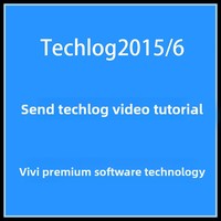 Well-logging Interpretation Software Techlog 2024 (2022/2018/2020 Versions)-Educational Reference Includes Video Tutorials Demo