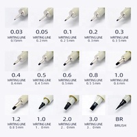 Fournitures d'art Sipa fineliner ligne fine noir croquis marqueur stylo dessin stylos ensemble
