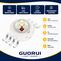 GUORUI 8 Pin 4in1 HPL Epileds Epistar 4W 8W 10W 12W RGBW Chip Dioda Emitor LED Daya Tinggi