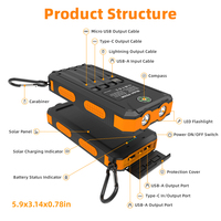 Batterie externe portable pliable de voyage haute capacité à charge solaire étanche 30000mAh avec lumière LED et chargeurs solaires Type-C