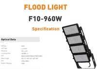 Projecteur LED XINDECO IP66 IK10 240W/480W/720W/960W Haute Efficacité Lentille PC pour Stades et Zones Industrielles