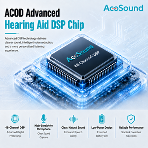 Audífono Portátil de Grado Médico AcoSound RIC de 12 Canales con Cancelación de Ruido y Funciones Programables para Personas Mayores - Product Image 4