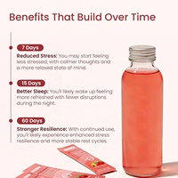 Poudre de magnésium OEM Framboise Citron Sans Sucre pour Boisson, Favorise le Sommeil et la Relaxation, Soutient l'Équilibre Hormonal, Complément de Cortisol pour Femmes
