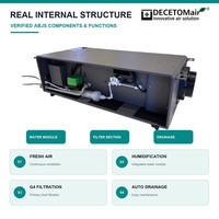 Humidificateur central pour toute la maison 300-400 m³/h, système de ventilation d'air frais par conduits, montage au plafond, contrôle automatique de l'humidité