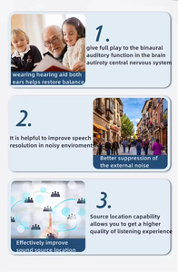 Fabricantes Profesionales <span class=keywords><strong>de</strong></span> Audífonos en China, Hangzhou, Audífonos con Baterías Tamaño 10 para <span class=keywords><strong>Personas</strong></span> Mayores - Product Image 6