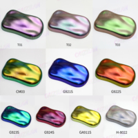Hypershift Chamäleon Schwarz zu Rot/Blau/Lila Pigment Metallisch Holographisch für Autolackierung Mica-Pulver