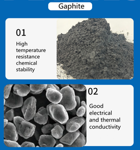 Bán Hot Flake <span class=keywords><strong>Graphite</strong></span> như phun sơn mẫu miễn phí tại chỗ giá tuyệt vời - Product Image 4
