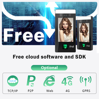 EN-D805 Cloud réseau AI biométrique temps de présence contrôle d'accès dispositif facial reconnaissance faciale avec Wifi Gsm école