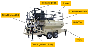 Machine de semis par hydrosemeuse, épandeur de graines d'herbe, type remorque, équipement de plantation de pelouses pour l'aménagement paysager routier - Product Image 4