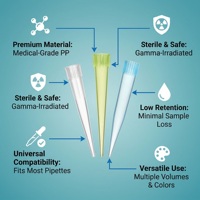 Embouts de pipette universels stériles à faible rétention 10 µl 200 µl 1000 µl en plastique PP de qualité médicale, fournitures de pipettage de laboratoire transparentes