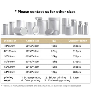 Lata de Aluminio Metálica de 100ml 300ml con Tapa de Rosca para Medicamentos, Líquidos, Cápsulas y Pastillas - Product Image 5