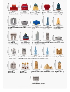 Vente en gros de lieux d'intérêt mondiaux de simulation Architecture de repère Micro ornement de paysage Artisanat en résine personnalisé - Product Image 6
