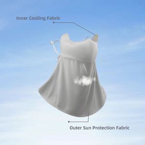 Trend ZC-250901-13 Argyle Pattern All Seasons Sunblock <b>Mask</b> Female Non-trace Three-dimensional Neck UV protection <b>Eye</b> protection - Product Image 5
