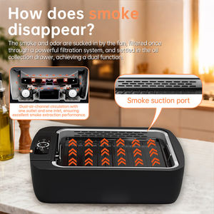 Grill électrique intelligent en acier inoxydable à <span class=keywords><strong>prix</strong></span> de gros, grill sans fumée, grill panini numérique, plaque chauffante - Product Image 4