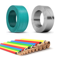 Wirtschaftliches BVV-Kupferkabel 450/750V PVC-Ummanteltes Kabel für Großeinkauf