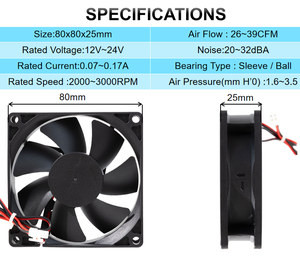 Quạt hướng trục 8025 DC 80x80x25mm 12V 24V không chổi than, lưu lượng gió cao, tiếng ồn thấp, dùng cho máy chủ, khung máy tính, nguồn điện, OEM ODM - Product Image 1