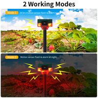 Répulsif Solaire Haute Performance pour Oiseaux/Animaux avec Capteur de Mouvement à Détection 360°, 13 Voix Intégrées en ABS