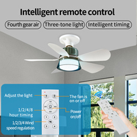 Ventilateur de plafond moderne 220 V à moteur DC avec éclairage LED, douille E27 détachable, intensité variable, 5 pales, 4 vitesses, télécommande KDK, en plastique