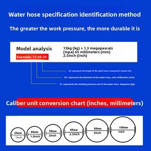 خرطوم إطفاء حريق مرن 3 بوصة 8 بار، مع بكرة خرطوم تنظيف، غطاء، مسدس رش، ورشاش حريق، مناسب للأحماض - Product Image 6