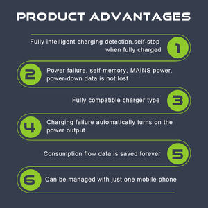 Pubblico 2 vie montaggio a parete triciclo pubblico Scooter stazione di ricarica 2- 10 porta caricatore <span class=keywords><strong>E</strong></span> bici pile di ricarica - Product Image 5