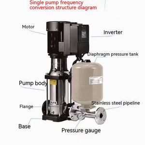 Inteligente 3hp <span class=keywords><strong>VFD</strong></span> Controlado Aço Inoxidável Doméstico <span class=keywords><strong>Horizontal</strong></span> Water Pressure Booster Bomba 8L 24L Tanque Centrífugo - Product Image 3
