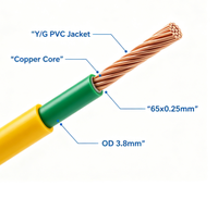 Fil de terre UL1015 12AWG jaune-vert 600V 105°C, câble de mise à la terre en cuivre toronné isolé PVC, rouleau de 300M pour câblage d'appareils