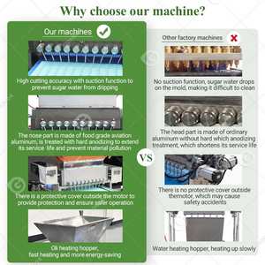 เครื่องทำลูกอมแบบกัมมี่ รูปทรงตัวอักษร ทำขนมหวานแข็ง รสเมนท์  สำหรับการผลิตลูกอม - Product Image 6