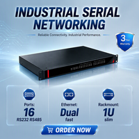 EmbeddedPCRackMounted IndustrialGradeSerial Port Server Opsional 4Port 8Port 16Port RS232RS485Model Jaringan Serial-ke-Ethernet