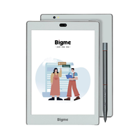 Bigme S6 7,8-Zoll Farb-E-Reader-Tablet mit WLAN, Android 6G, 128 GB, E-Book-Reader, Notizfunktion mit Stylus und Hülle
