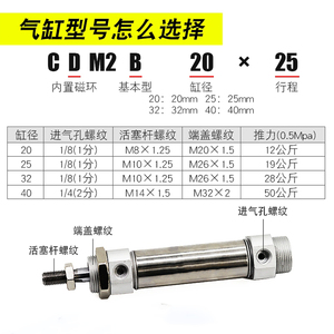 Mini-cylindre en acier inoxydable type SMC CDM2B20/25/32/40-25/50/75/100/125Z/AZ en stock - Product Image 2