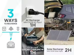 เครื่องกำเนิดไฟฟ้าสำรองพลังงานแสงอาทิตย์ 600W แหล่งจ่ายไฟ AC สถานีพลังงานแสงอาทิตย์แบบพกพาสำหรับการตั้งแคมป์กลางแจ้ง - Product Image 3
