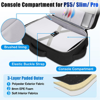 Sac à dos de transport compatible avec PS5/PS5 Pro, étui de voyage protecteur compatible avec la console Playstation 5, les manettes et les disques.