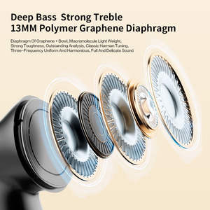 Écouteurs <span class=keywords><strong>intra</strong></span>-auriculaires 5.3 écouteurs Tws écouteurs sans fil à suppression de bruit avec écouteurs sans fil Enc Anc - Product Image 3