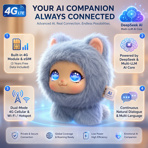 ตุ๊กตาอัจฉริยะ AI 4G ESIM โต้ตอบด้วยเสียง น่ารัก นุ่มนิ่ม ใช้พลังงานจาก DeepSeek รองรับหลายภาษา หุ่นยนต์เพื่อนคู่ใจสำหรับเด็กและผู้ใหญ่ - Product Image 2