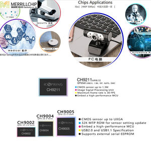 Merrillchip CH9251: Поддержка модуля USB2.0, схема мониторинга безопасности, полная серия 30-16 миллионов пикселей, мастер-чип изображения - Product Image 2