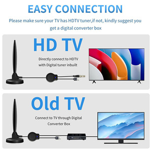 <span class=keywords><strong>Antena</strong></span> Receptora de <span class=keywords><strong>TV</strong></span> Digital para Interiores, Onda <span class=keywords><strong>Terrestre</strong></span> DTMB, Plástico, 36dB de Alta Ganancia, Uso Doméstico Rural, Señal Estable - Product Image 2