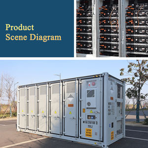 Sistema de Energía <span class=keywords><strong>Solar</strong></span> Todo en Uno Renepoly Personalizado de 2508 kWh <span class=keywords><strong>con</strong></span> Batería de Iones de Litio LiFePO4 en Contenedor de Almacenamiento de Energía Conectado a la Red - Product Image 5