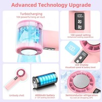 Ventilateur portable pliable haute vitesse à quatre vitesses avec chargement USB, affichage numérique 100 niveaux, mini-paquet de glace, version anglaise