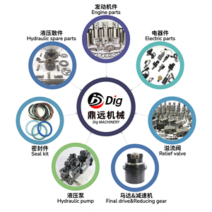 DIG油圧シリンダーブームシールキット 9060196 9165363 9285625 9285577 9060195 9171671 ISO9001認証取得済み（リープヘルA904用） - Product Image 6