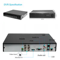 AHD DVR ผู้ผลิต4ch ไฮบริด Dvr 5MP Xvr Cvi Tvi Ahd เครื่องบันทึกวิดีโอดิจิตอลกล้องวงจรปิด DVR