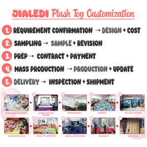 Fabricant de peluches personnalisées, peluche Highland Cow, jouet en peluche lesté, accessoires mignons, jouet en peluche d'anniversaire personnalisé - Product Image 3