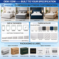 Matelas à ressorts ensachés indépendants avec isolation thermique et technologie de rafraîchissement, livré roulé en boîte pour usage hôtelier, taille King