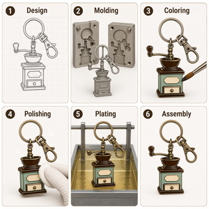 Set de Llaveros Metálicos Personalizados Vintage para Café, con Esmalte Duro, Temática de Barista, Molinillo y Cafetera <span class=keywords><strong>Moka</strong></span>, Regalo de Recuerdo para Amantes del Café - Product Image 5