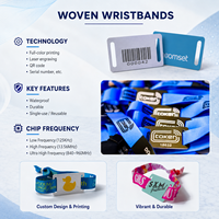 Bracelet jetable pour concert 15x350mm en tissu tissé pour carte de membre, paiement, impression RFID NFC QR Code